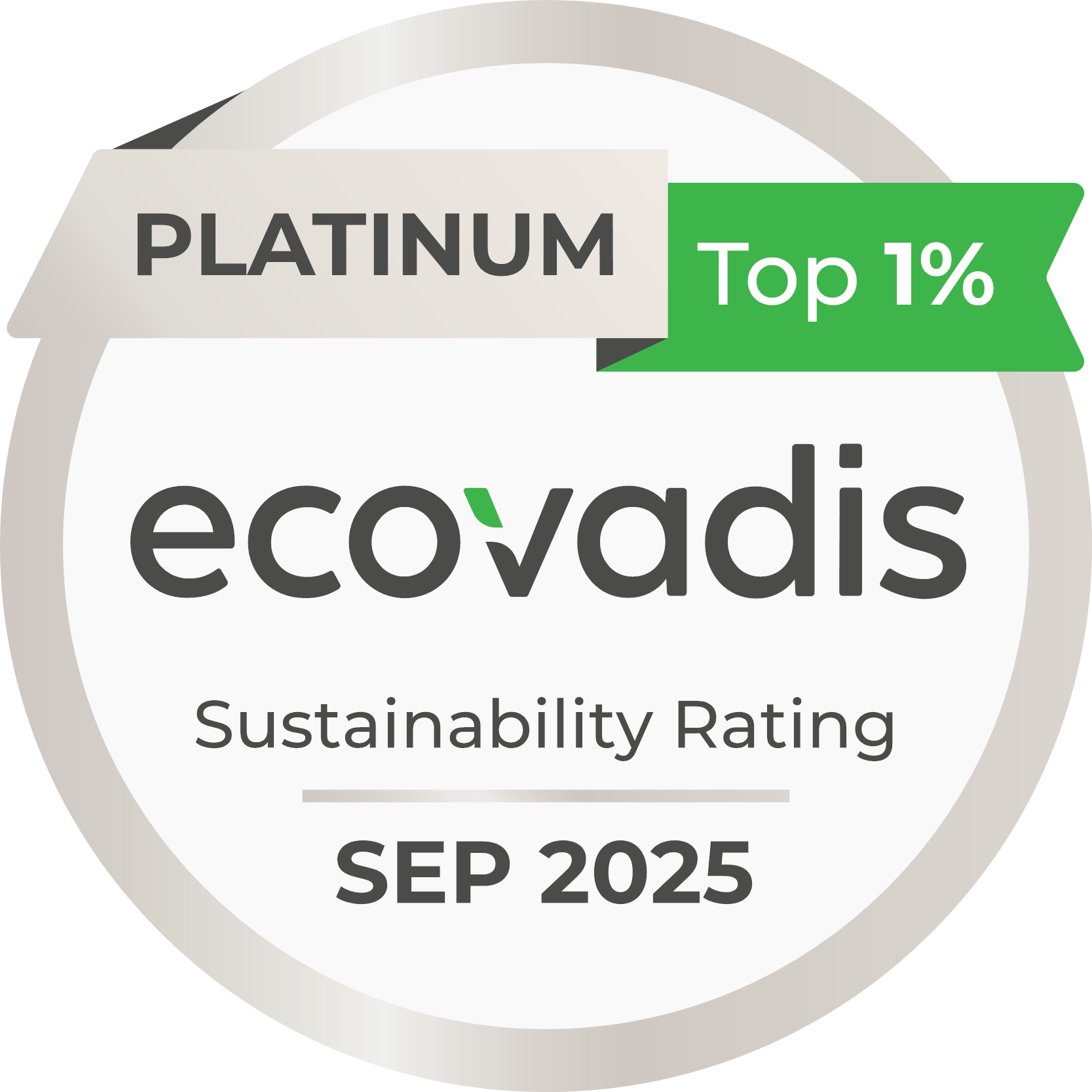 Médaille Ecovadis Platinum 2025 — Top 1%